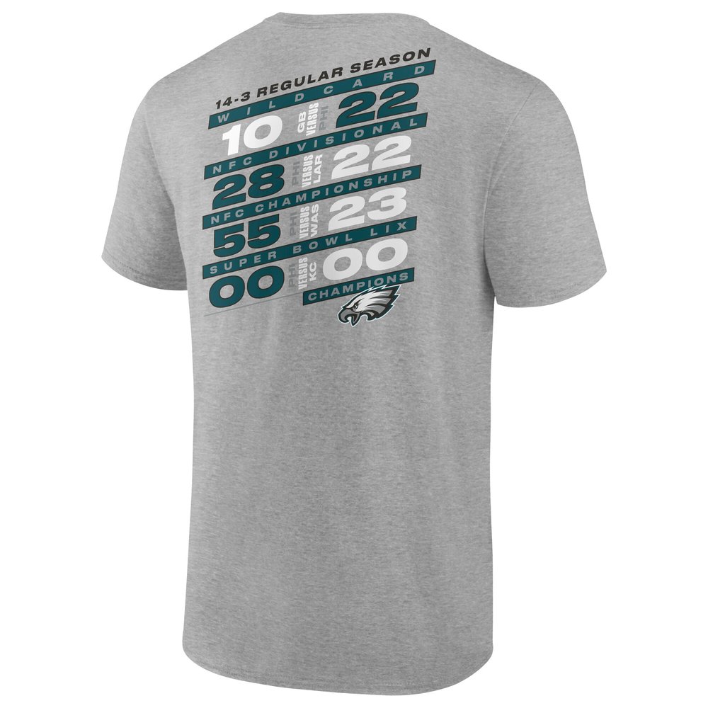 Men's Philadelphia Eagles Heather Gray Super Bowl LIX Champions Big & Tall Counting Points Score T-Shirt