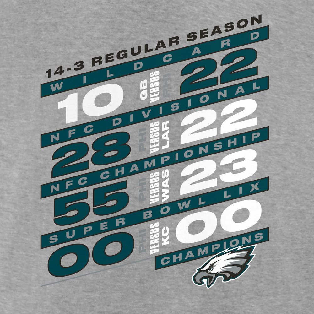 Men's Philadelphia Eagles Heather Gray Super Bowl LIX Champions Big & Tall Counting Points Score T-Shirt